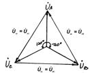 Соединение фаз генератора и нагрузки треугольником. - student2.ru