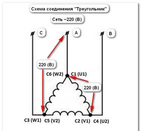 Соединение треугольником - student2.ru