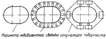 способы теплопередачи от обмотки и масла через стенки бака и охлаждающие устройства в окружающую среду - student2.ru