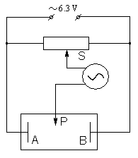 Studying an electrostatic field - student2.ru