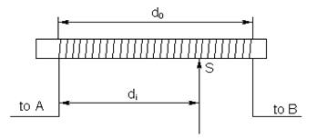 Studying an electrostatic field - student2.ru