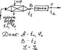 Ступенчатый контакт фаз. Барботажные (тарельчатые) колонны - student2.ru