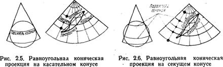 Сущность картографических проекций и их классификация - student2.ru