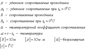 Так что же такое радиоактивность? - student2.ru