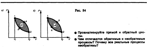 Тангенциальная составляющая ускорения 10 страница - student2.ru