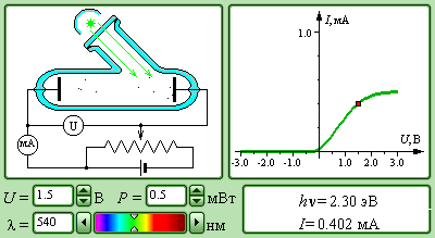 Тема: «Исследование явления фотоэффекта» - student2.ru