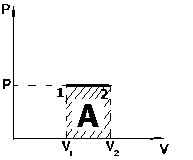 Теплопроводность газов - student2.ru