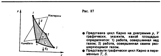 Тепловые двигатели и холодильные машины. Цикл Карно и его к. п. д. для идеального газа - student2.ru