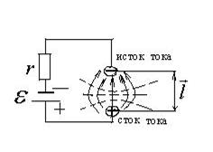 Токовый диполь. Эквивалентный электрический генератор. - student2.ru