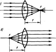 Тонкие линзы. Изображение предметов с помощью линз - student2.ru