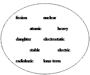 Translate the sentences below paying attention to inversion - student2.ru