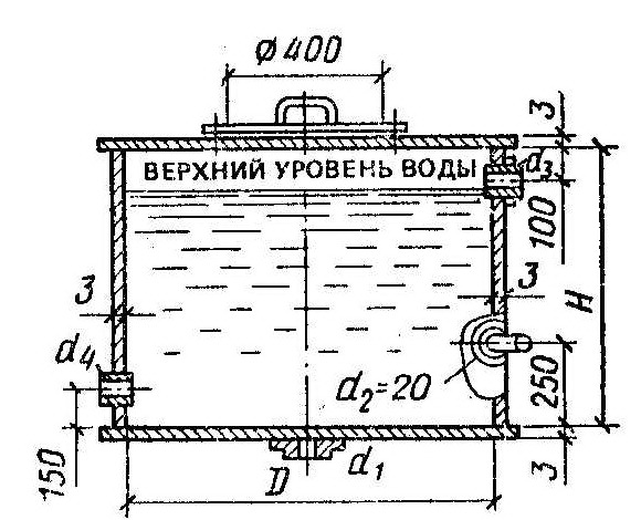 Трубопроводы систем центрального отопления. Их соединения, способы прокладки - student2.ru