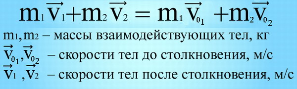 Угловая и линейная скорости - student2.ru