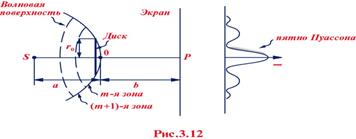 Уравнением квантования момента импульса электрона - student2.ru