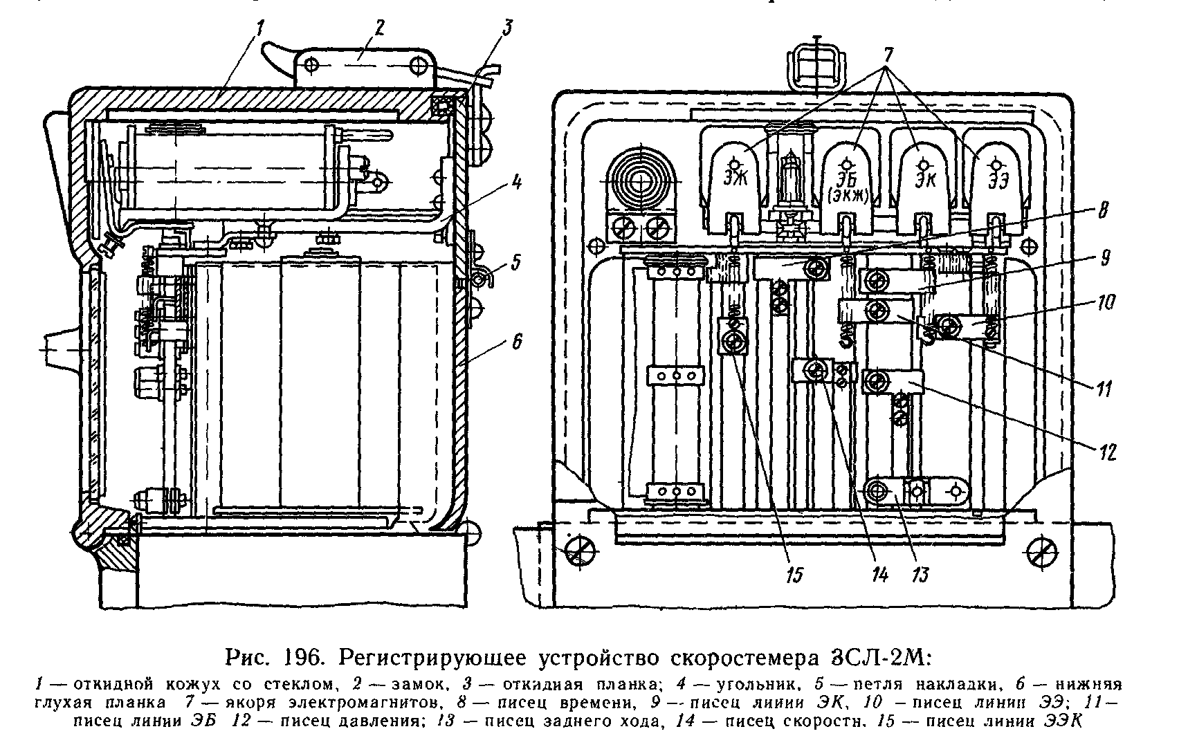 Урок №14 Работа ЭПК№150 при нормальном режиме - student2.ru