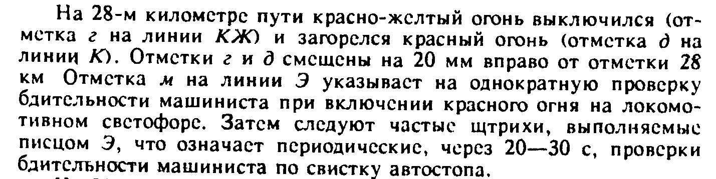 Урок №20 Линии записей на нижнем поле скоростемерной ленты - student2.ru