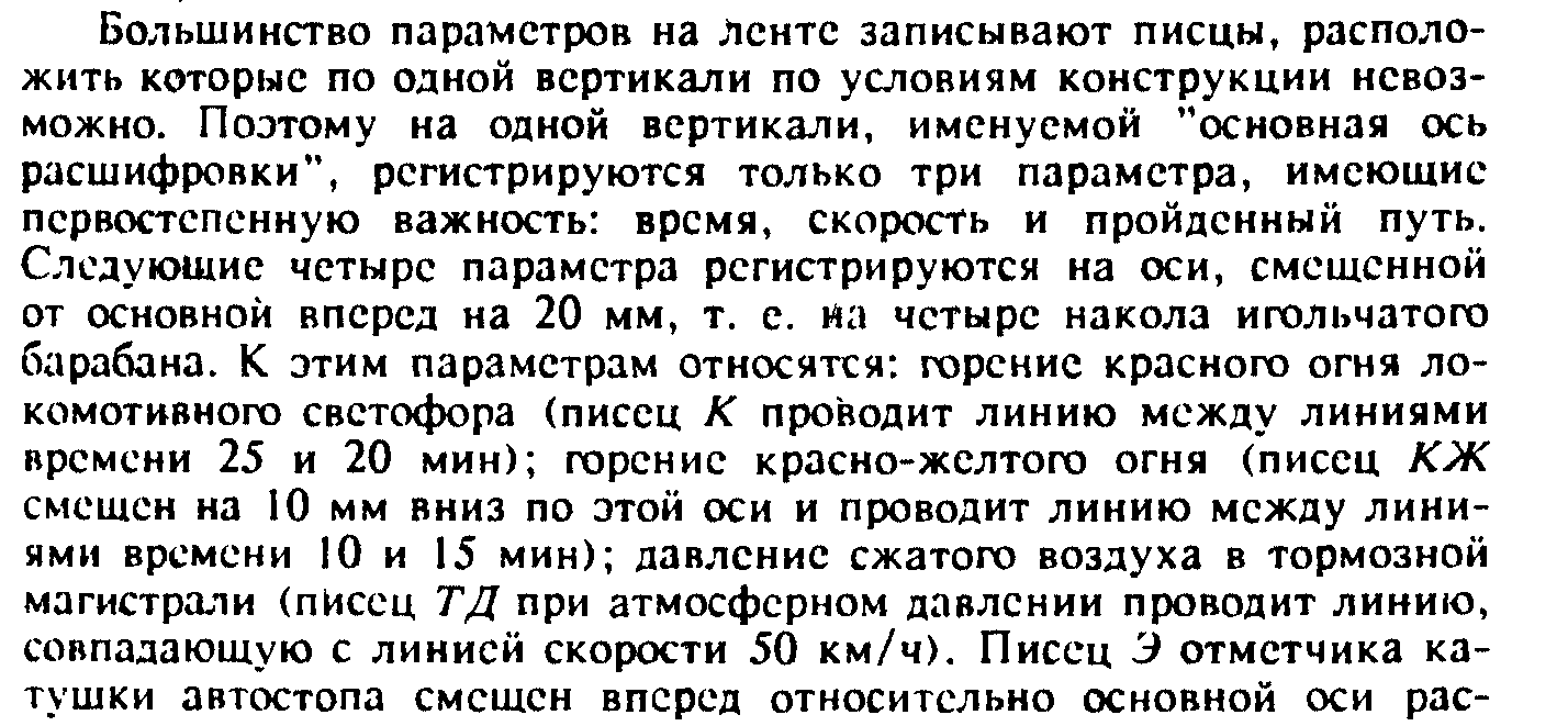 Урок №20 Линии записей на нижнем поле скоростемерной ленты - student2.ru