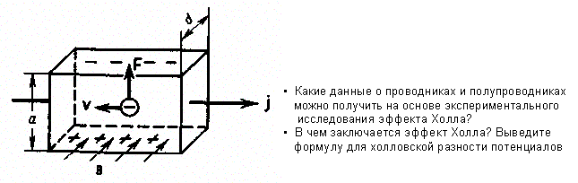 Ускорители заряженных частиц - student2.ru