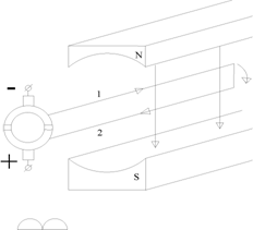 Устройство и принцип действия машин постоянного тока - student2.ru
