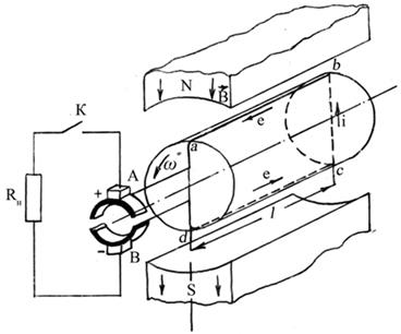 Устройство и принцип действия машины постоянного тока. - student2.ru