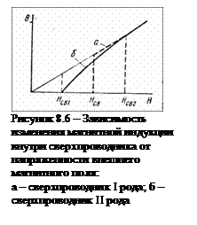 В электротехнике (вопрос 20) - student2.ru