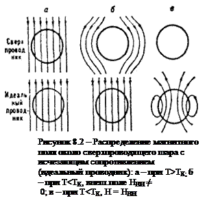 В электротехнике (вопрос 20) - student2.ru