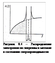 В электротехнике (вопрос 20) - student2.ru