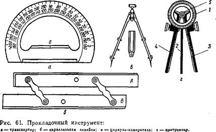 вид карты в меркаторской проекции - student2.ru