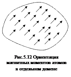 Видеть случалося мне, как прыгают в медных сосудах - student2.ru