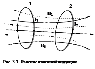 Видеть случалося мне, как прыгают в медных сосудах - student2.ru