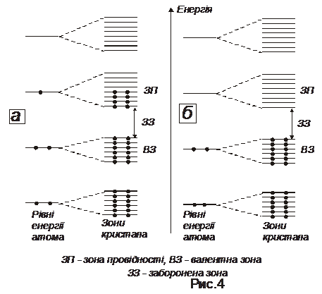 Виведення розрахункової формули - student2.ru