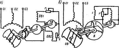 Возбуждение синхронных машин - student2.ru