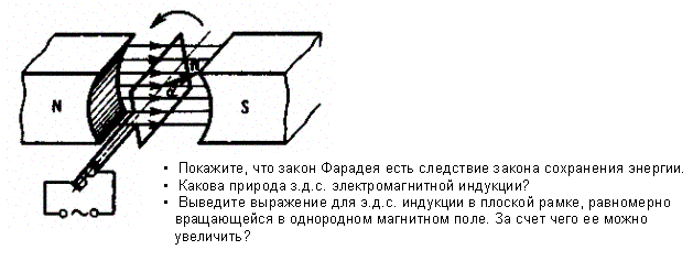 Вращение рамки в магнитном поле - student2.ru