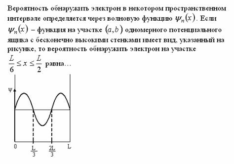 Время жизни атома в возбужденном состоянии 10 нс - student2.ru