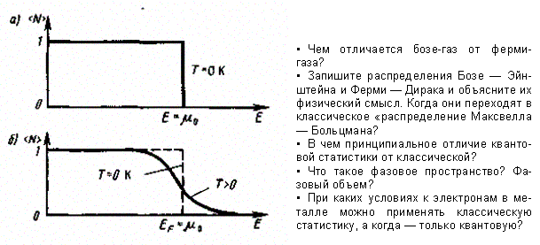 Вырожденный электронный газ в металлах - student2.ru