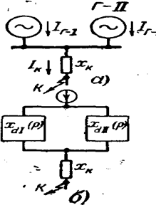 Взаимное электромагнитное влияние синхронных машин при переходном процессе - student2.ru