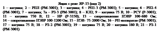 ящик с аппаратурой ярд-2а-у2 - student2.ru