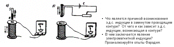 Явление электромагнитной индукции - student2.ru