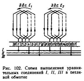 Петлевая обмотка обычно используется при больших токах, т.е. в тяговых двигателях электровозов и тепловозов. - student2.ru