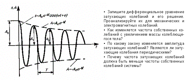 Электромагнитных) и его решение. - student2.ru