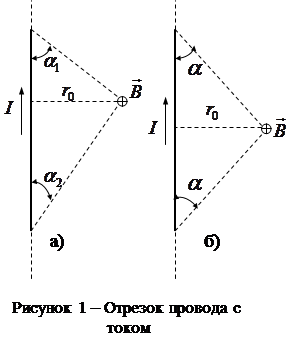 Электростатика. Постоянный электрический ток - student2.ru