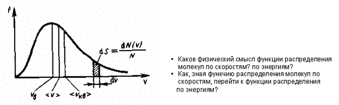 Закон Максвелла о распределении молекул - student2.ru