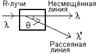 Законы внешнего фотоэффекта. - student2.ru