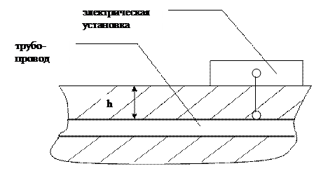 Защитных заземляющий устройств - student2.ru