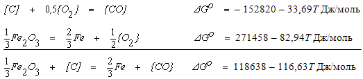 Значение реакции окисления углерода в сталеплавильных процессах. - student2.ru