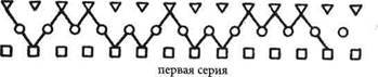 Исследование произвольности психических процессов - student2.ru