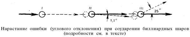 Как ротовой конец тела стал его головным и главным концом - student2.ru