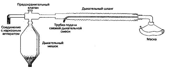 Компоненты реверсивного контура - student2.ru