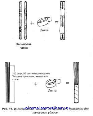 Кусочек материи для массажа и подъема груза - student2.ru