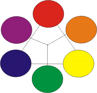 лекция 1. введение в цветоведение и цветовые системы - student2.ru